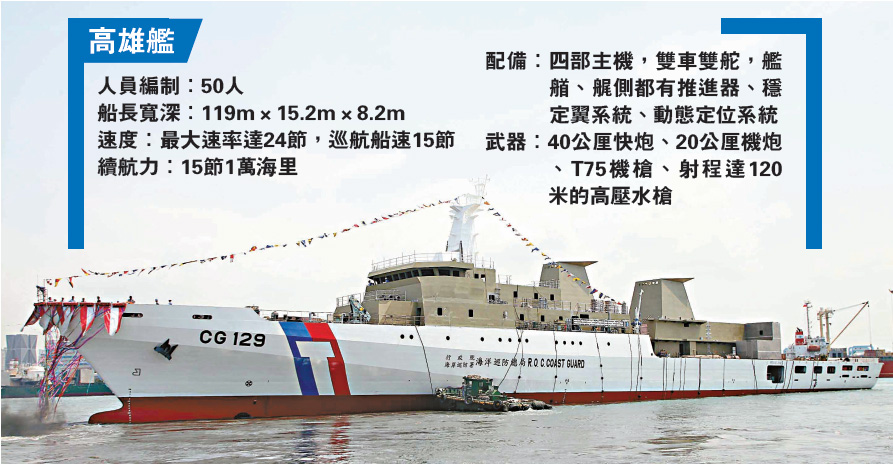 台湾最大海巡舰昨日秘密出海 巡航南沙太平岛(图)